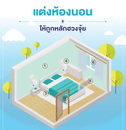 เตียงนอนตามหลักฮวงจุ้ย