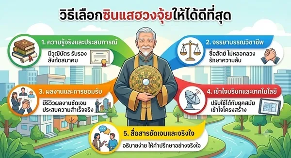 วิธีเลือกซินแสฮวงจุ้ยให้ดีที่สุด